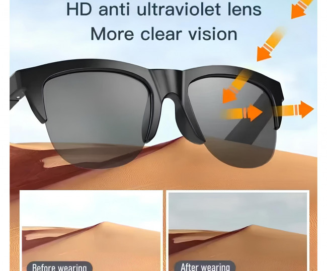 Смарт-очки Xiaomi MIJIA Smart Sunglasses Bluetooth Audio Glasses UV Protection Waterproof